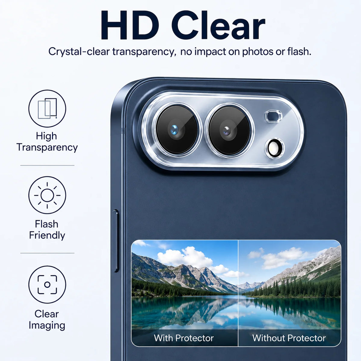 Tempered Glass Camera Lens Protectors for iPhone Duo