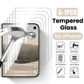 9H Tempered Glass Outer Screen Protector for iPhone Duo